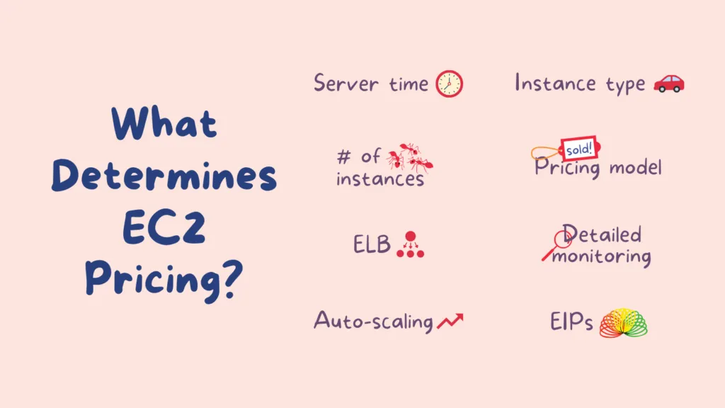 14_cupofcode_blog_aws_pricing_ec2_pricing