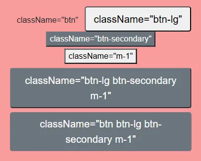 class name in css