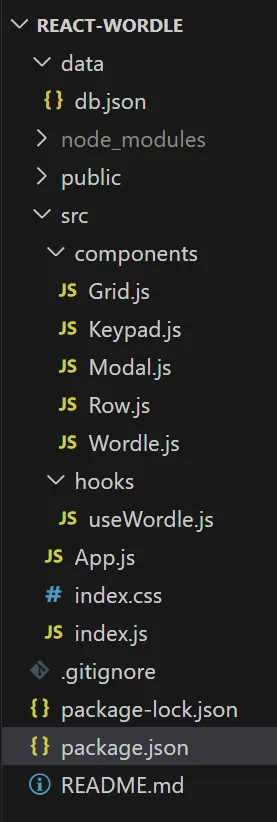 wordle-Project-structure