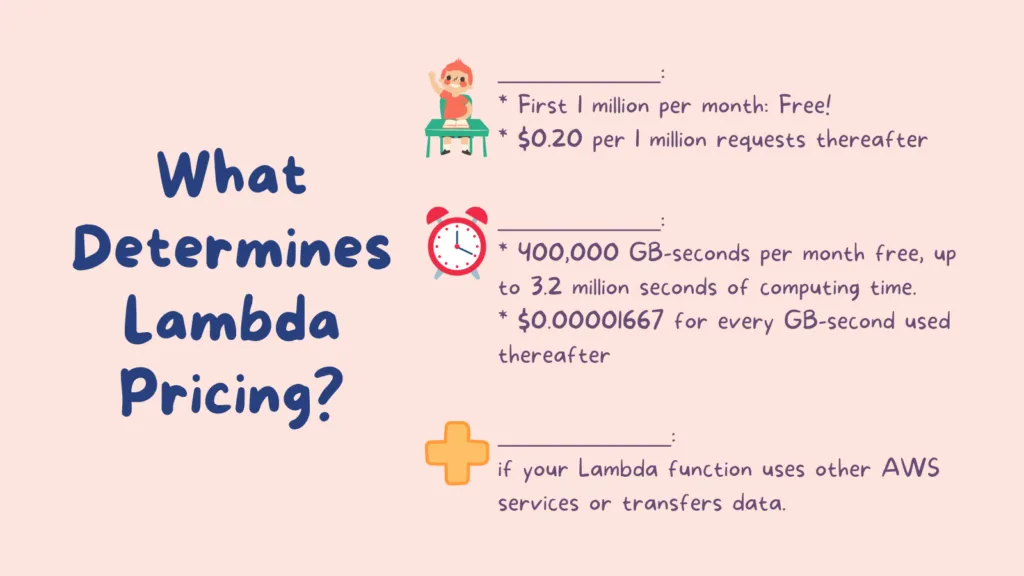 30_cupofcode_blog_aws_pricing_pop_quiz_2