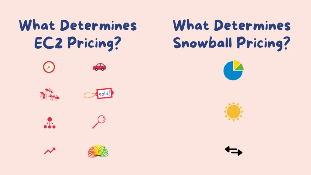 cupofcode_blog_create_a_website_my_website