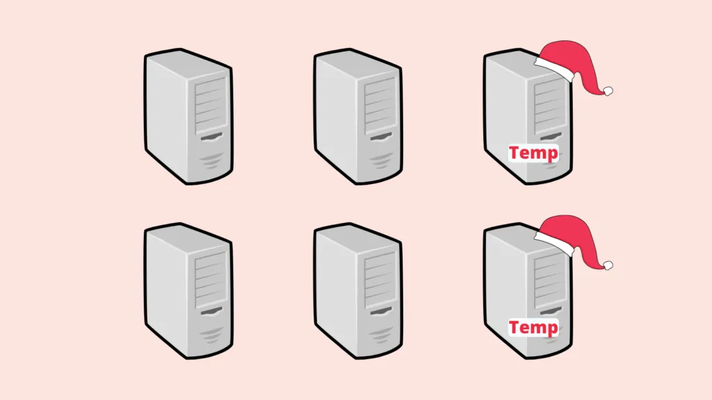 4_cupofcode_blog_aws_pricing_temp
