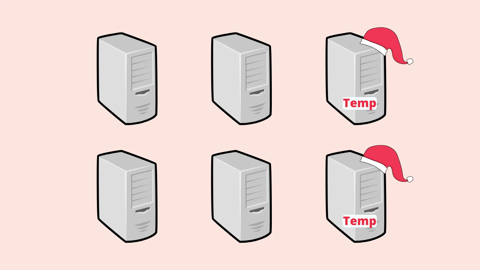 4_cupofcode_blog_aws_pricing_temp