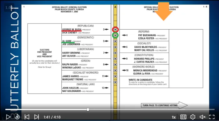Al Gore’s voters accidentally punched the second hole instead of the third ([Source](https://www.linkedin.com/learning/universal-principles-of-design/alignment?u=2203402))