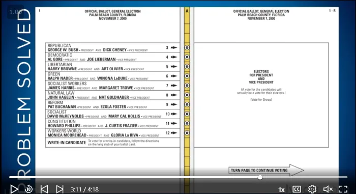 A simple tweak to the ballot design, presenting the candidates on the same page, would have fixed the problem ([Source](https://www.linkedin.com/learning/universal-principles-of-design/alignment?u=2203402))