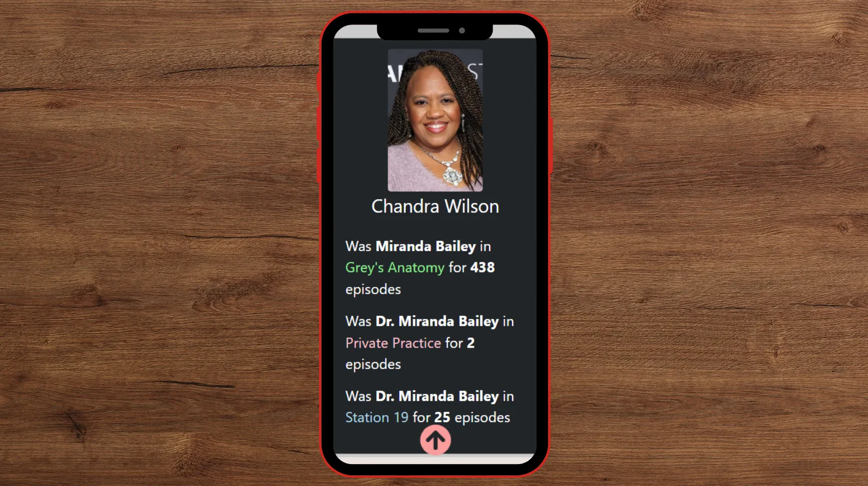 cupofcodeblog_shondasdb_scroll_button