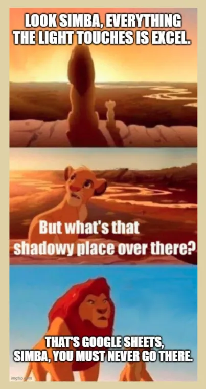 cupofcode_blog_automate_emails_meme_simba