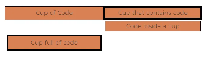 css_box_model_cupofcode_blog
