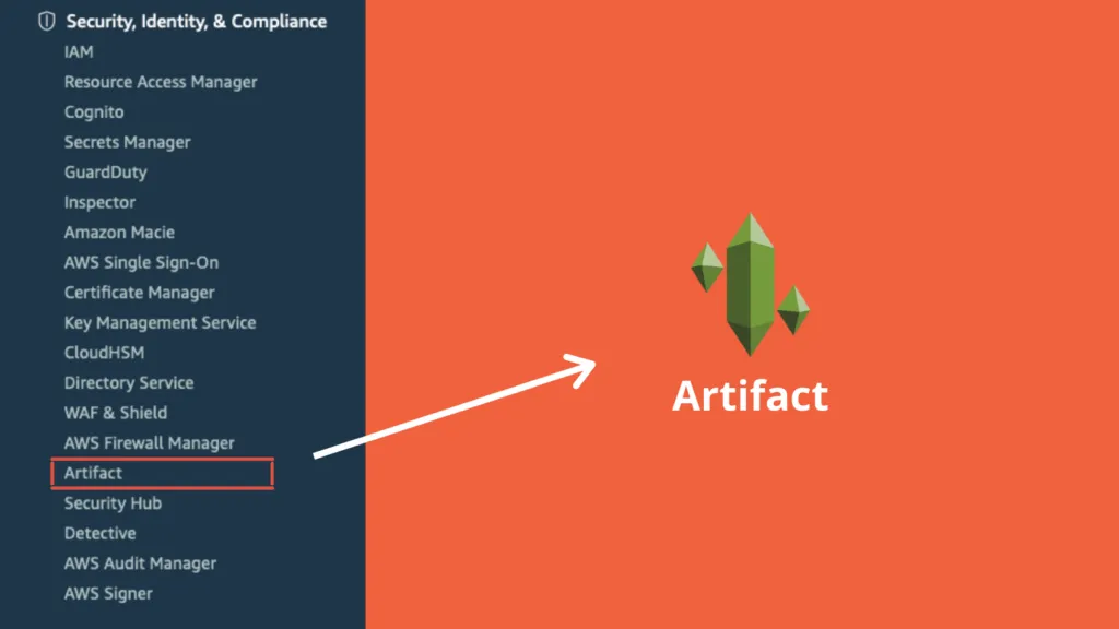 cupofcode_blog_aws_security_artifact