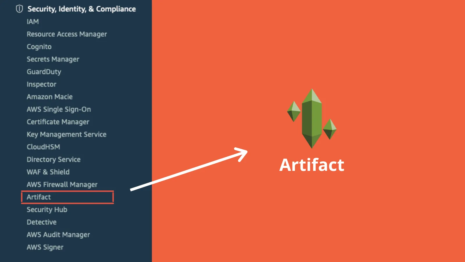 cupofcode_blog_aws_security_artifact