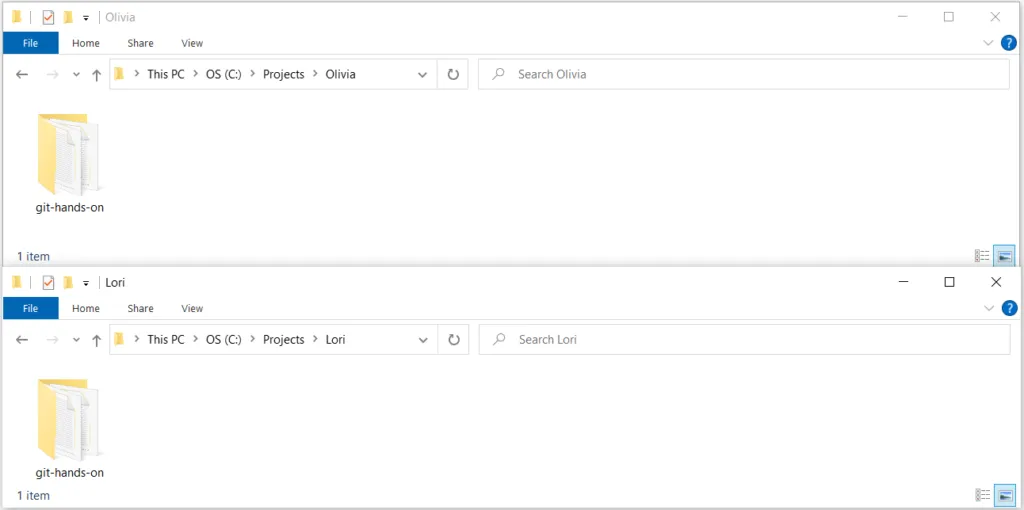cupofcode_blog_folders