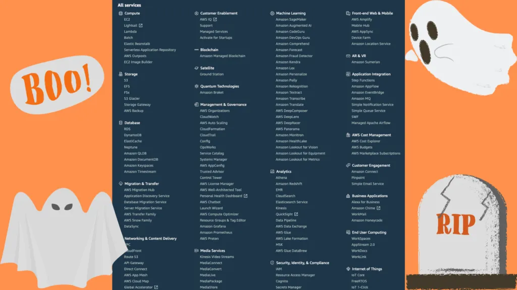 Too many services… and this is only a partial list. That’s scary!