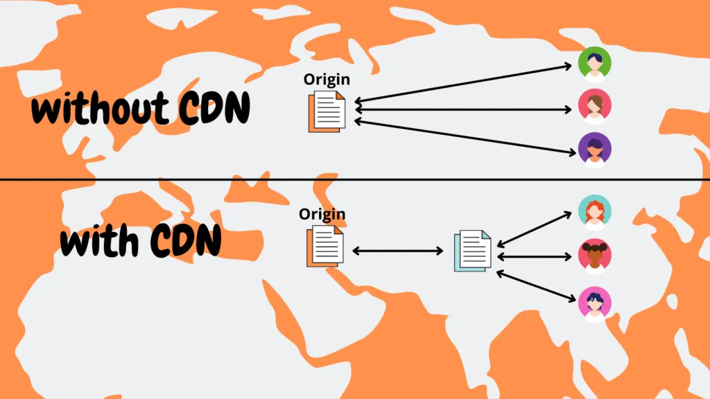 cupofcode_blog_part2_cdn