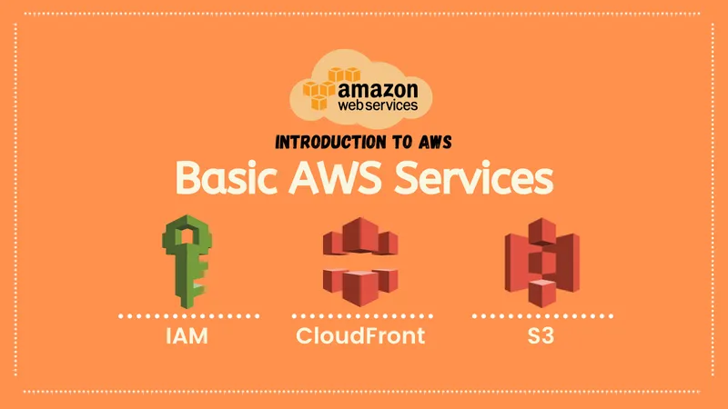 Introduction to AWS: IAM, CloudFront, and S3