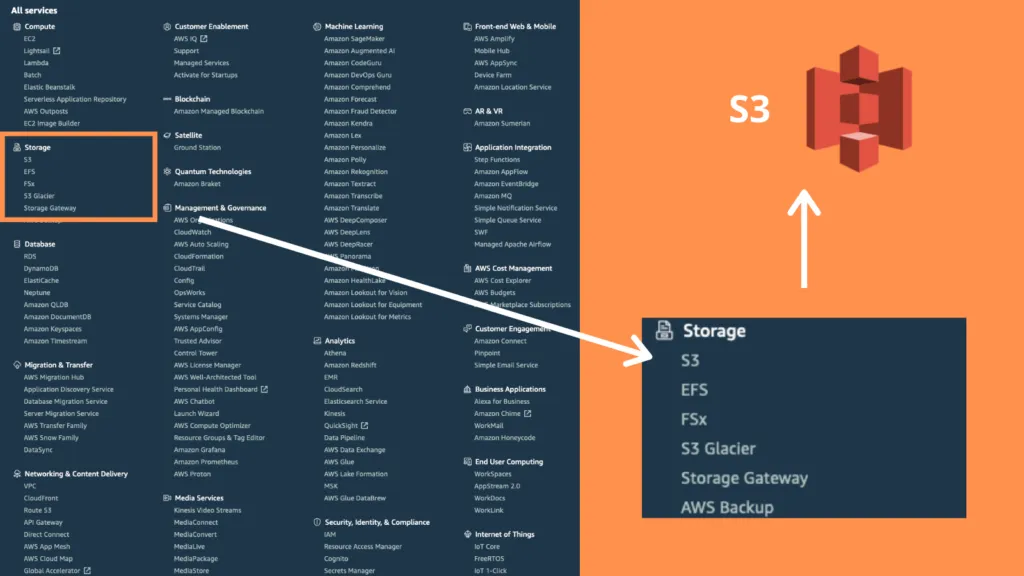 cupofcode_blog_part2_s3