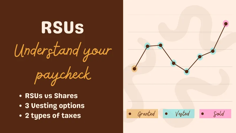 Understand Your Paycheck: RSUs