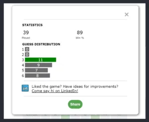 cupofcode_blog_wordle_react_1_modal_final